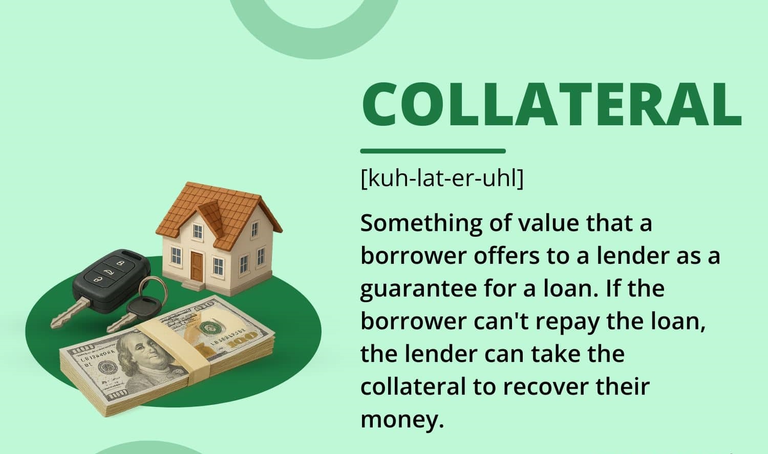 Collateral Assignments